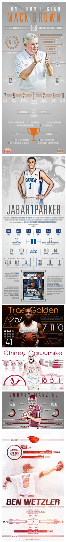 IfItDoesntMatchAnyMedia